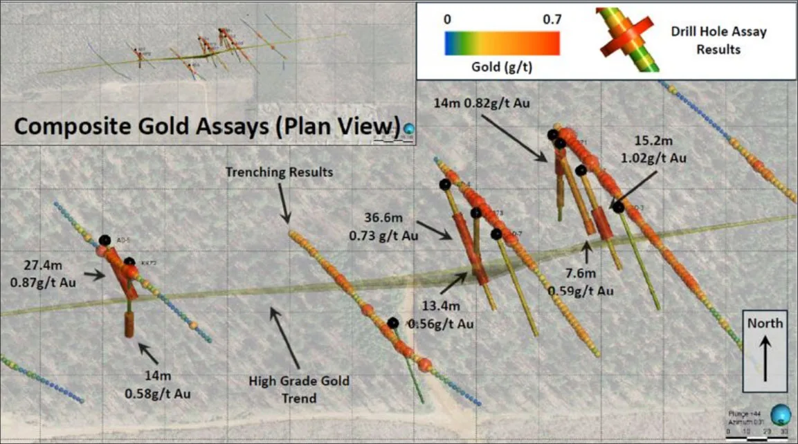 Silver Hill & Byrd-Pilot Projects geological section
